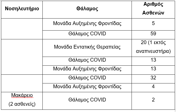 &Theta;&Alpha;&Nu;&Tau;