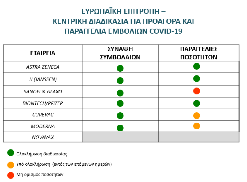 ΕΜΒΟΛΙΟ