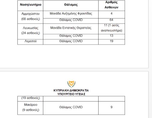 &Alpha;&Sigma;&Theta;&Epsilon;&Nu;&Epsilon;&Iota;&Sigma;