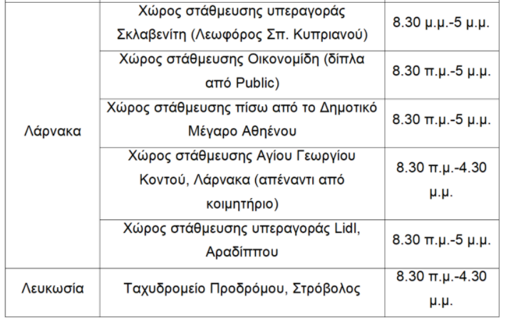 &Lambda;&Alpha;&Rho;&Nu;&Alpha;&Kappa;&Alpha;