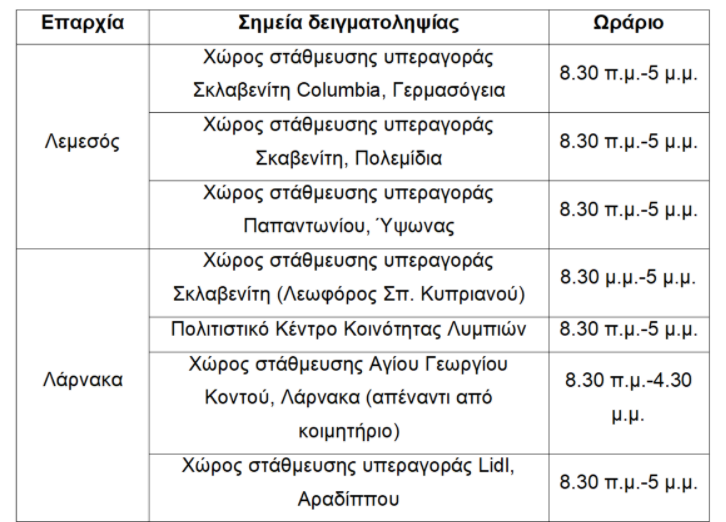 &Tau;&Epsilon;&Sigma;&Tau;