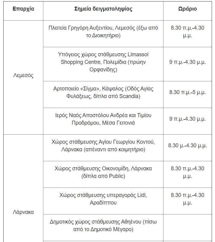 &tau;&epsilon;&sigma;&tau;