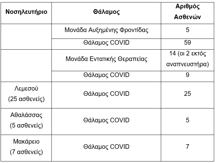 &alpha;&sigma;&upsilon;&theta;