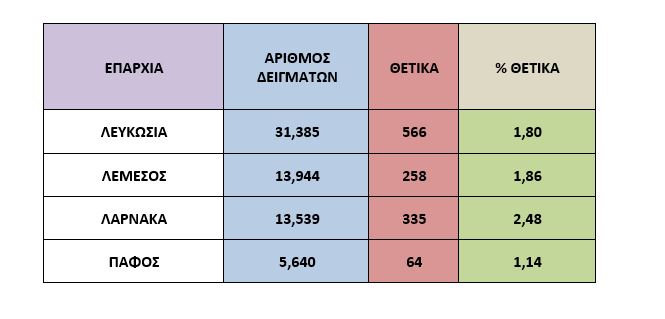 &lambda;&lambda;&lambda;&lambda;