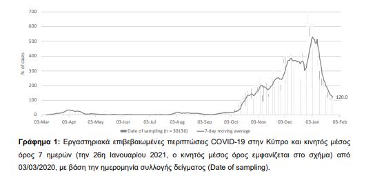 εθνική αναφορά