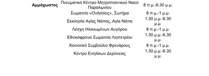 ΤΕΣΤ