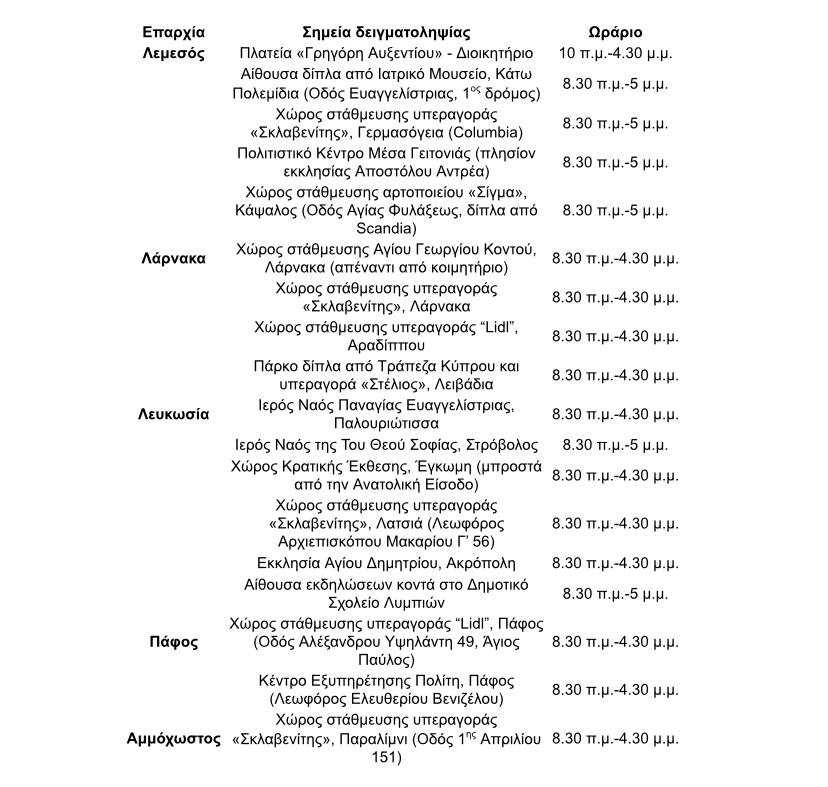 &Tau;&Epsilon;&Sigma;&Tau;