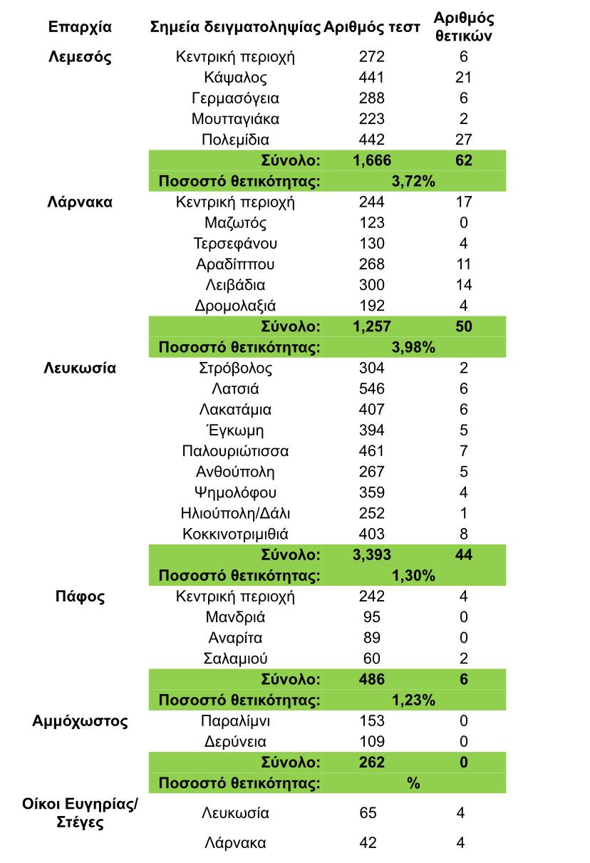 &kappa;&rho;&omicron;&upsilon;&sigma;&mu;&alpha;&tau;&alpha;