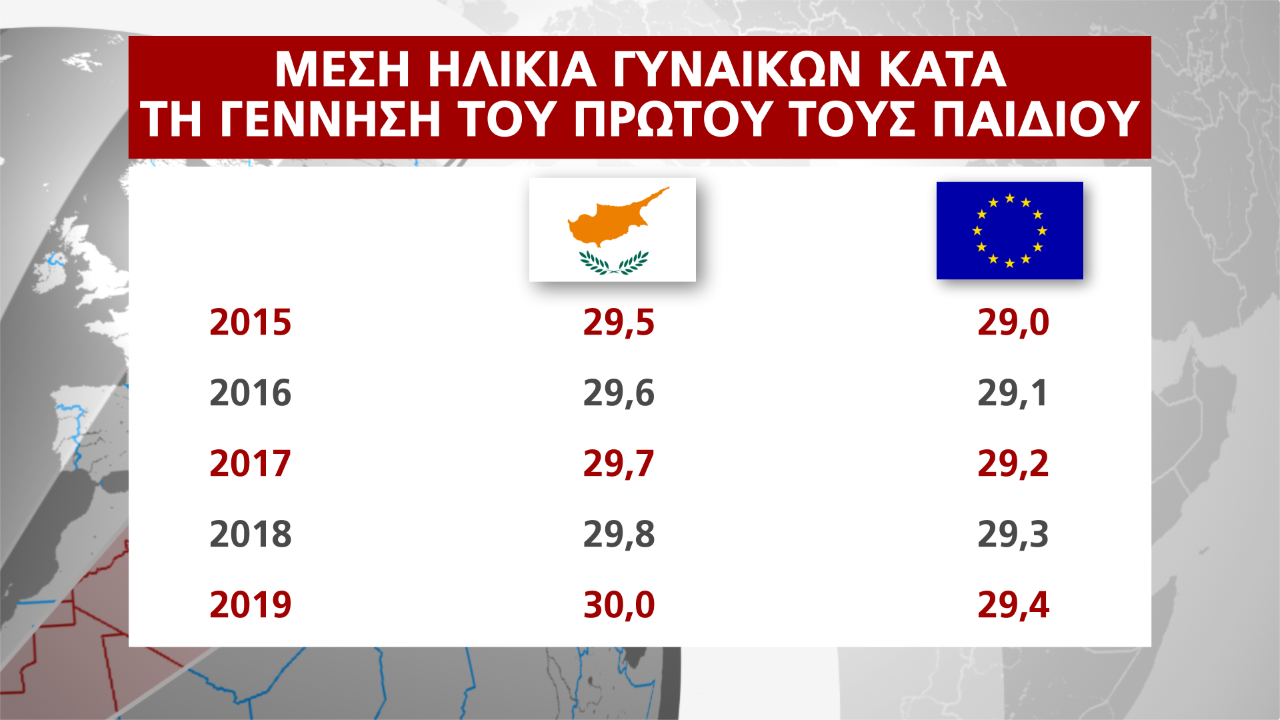 ΚΑΡΤΑ