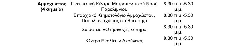 &Tau;&Epsilon;&Sigma;&Tau;