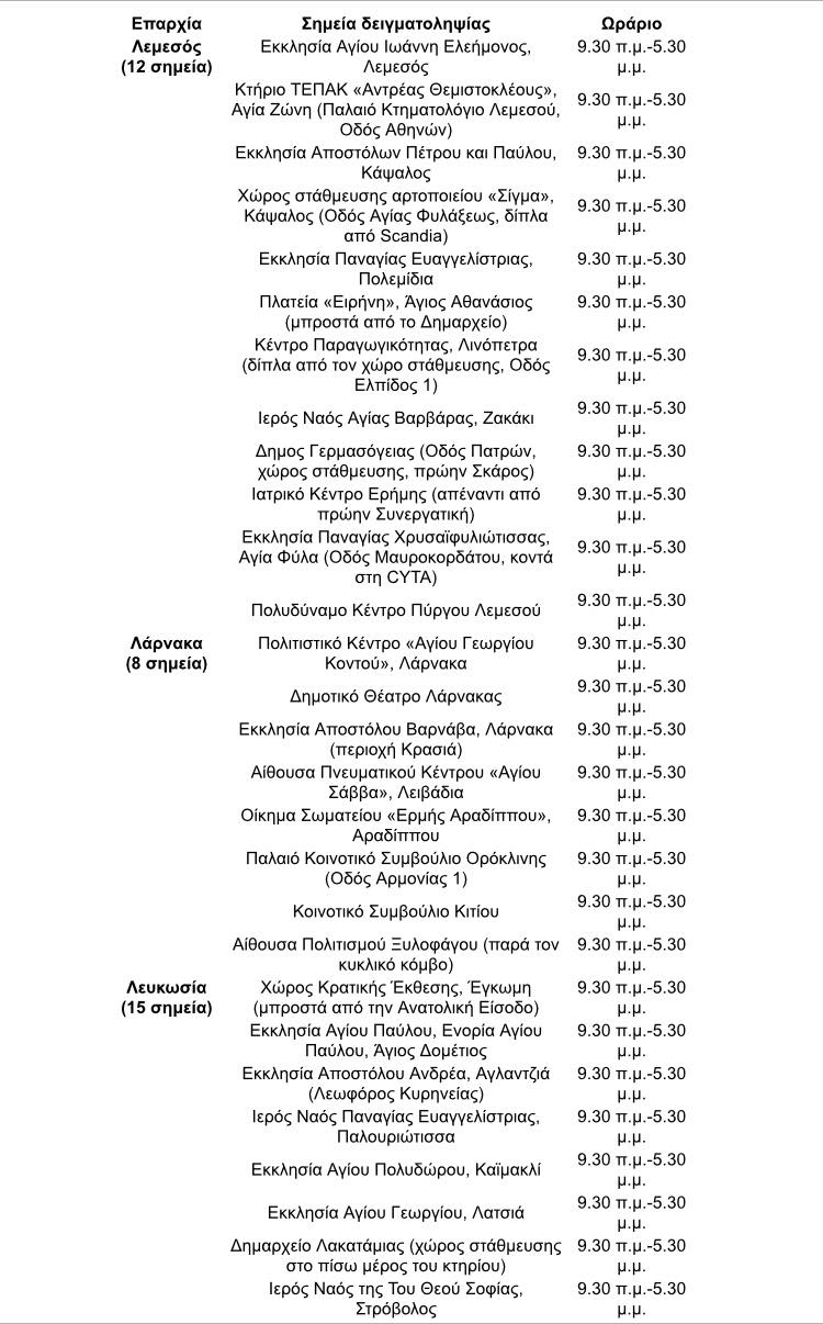 &Tau;&Epsilon;&Sigma;&Tau;