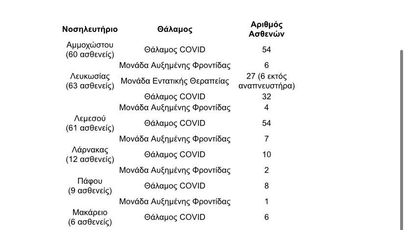 &lambda;&lambda;&lambda;&lambda;