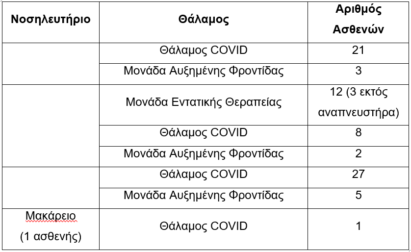 &alpha;&sigma;&theta;&epsilon;&nu;&epsilon;&iota;&sigmaf;