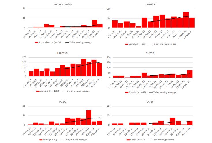 &Sigma;&Tau;&Omicron;&Iota;&Chi;&Epsilon;&Iota;&Alpha;