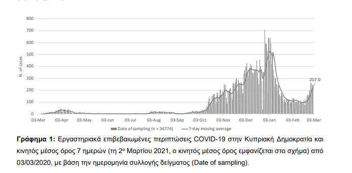 &Sigma;&Tau;&Omicron;&Iota;&Chi;&Epsilon;&Iota;&Alpha;