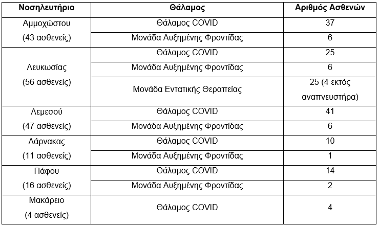 &sigma;&sigma;&omega;&sigma;&zeta;