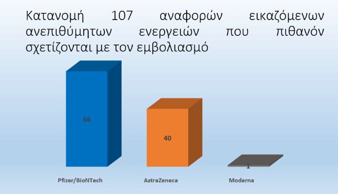 ΚΑΡΤΑ