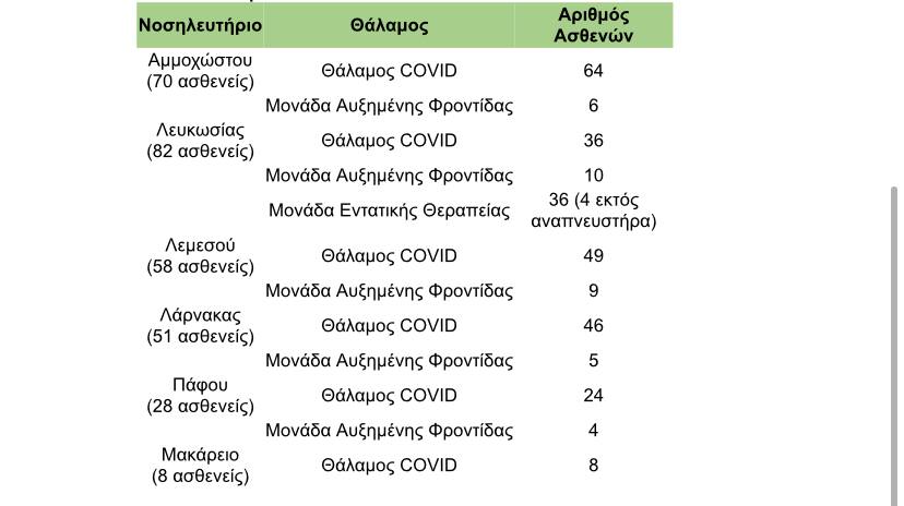 &Tau;&Epsilon;&Sigma;&Tau;