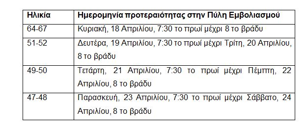 &Epsilon;&Mu;&Beta;&Omicron;&Lambda;&Iota;&Alpha;&Sigma;&Mu;&Omicron;&Iota;