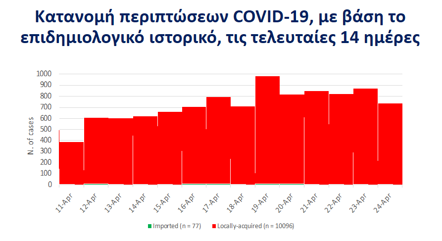 κρουσματα