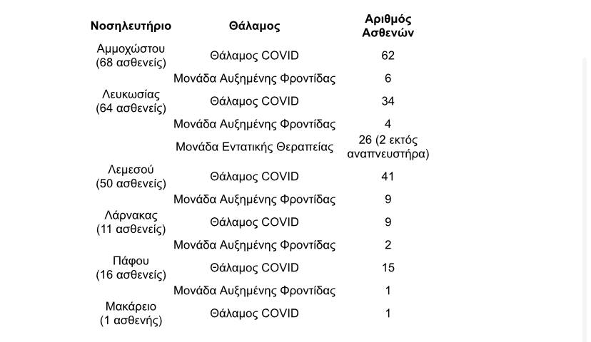 &Alpha;&Sigma;&Theta;&Epsilon;&Nu;&Epsilon;&Iota;&Sigma;