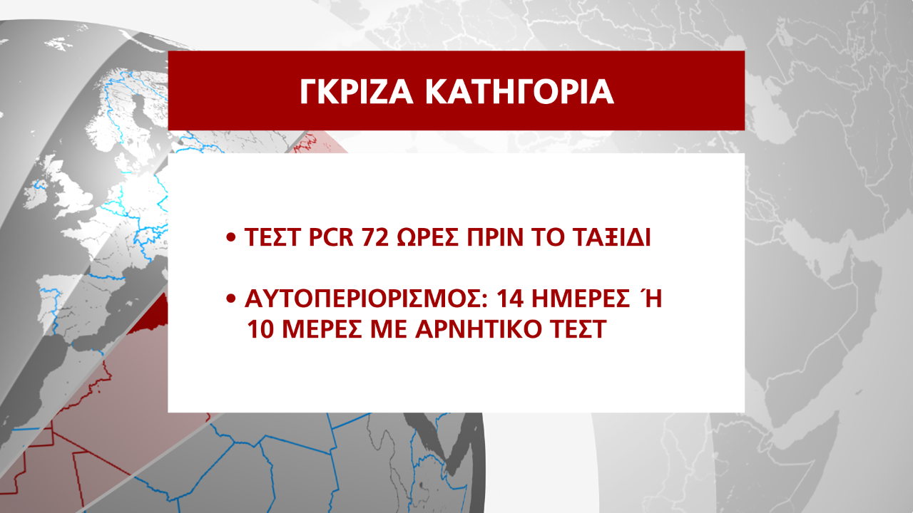 γκριζα κατηγορία