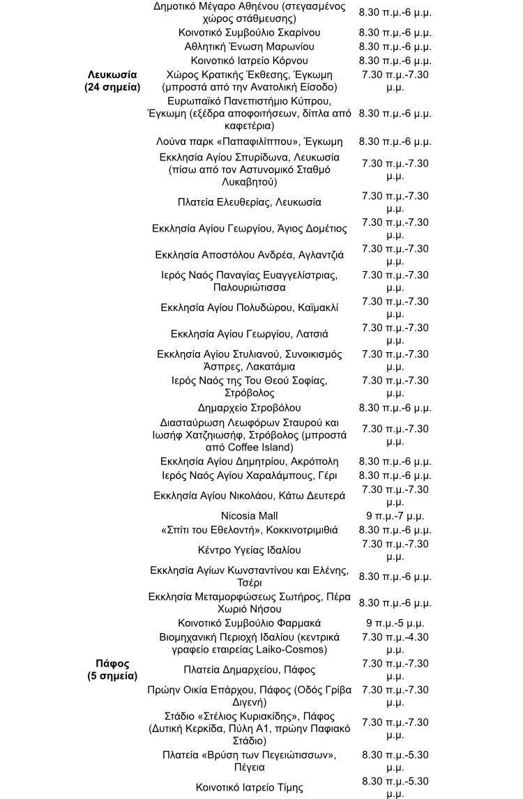 &Tau;&Epsilon;&Sigma;&Tau;