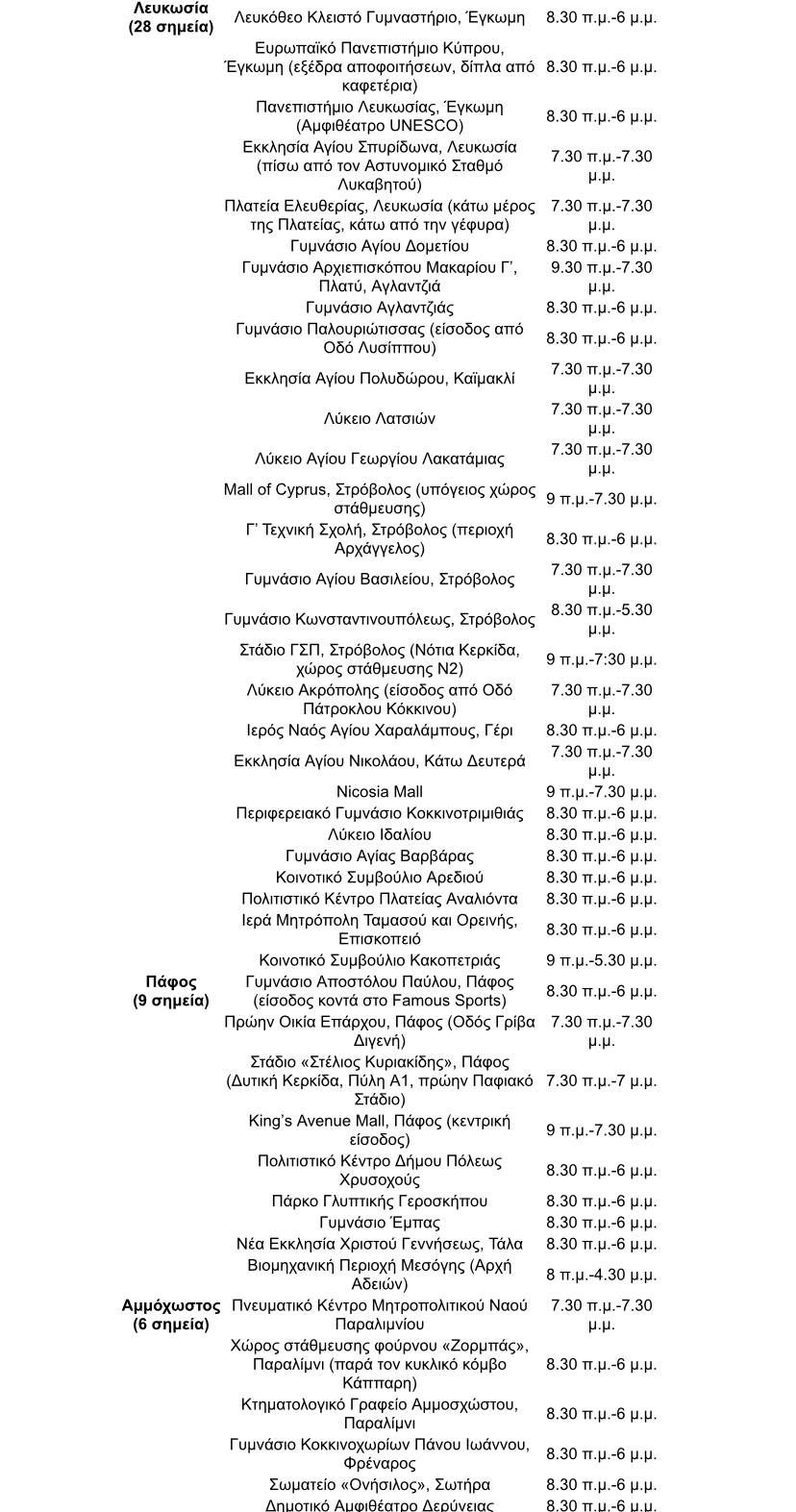 &Tau;&Epsilon;&Sigma;&Tau;