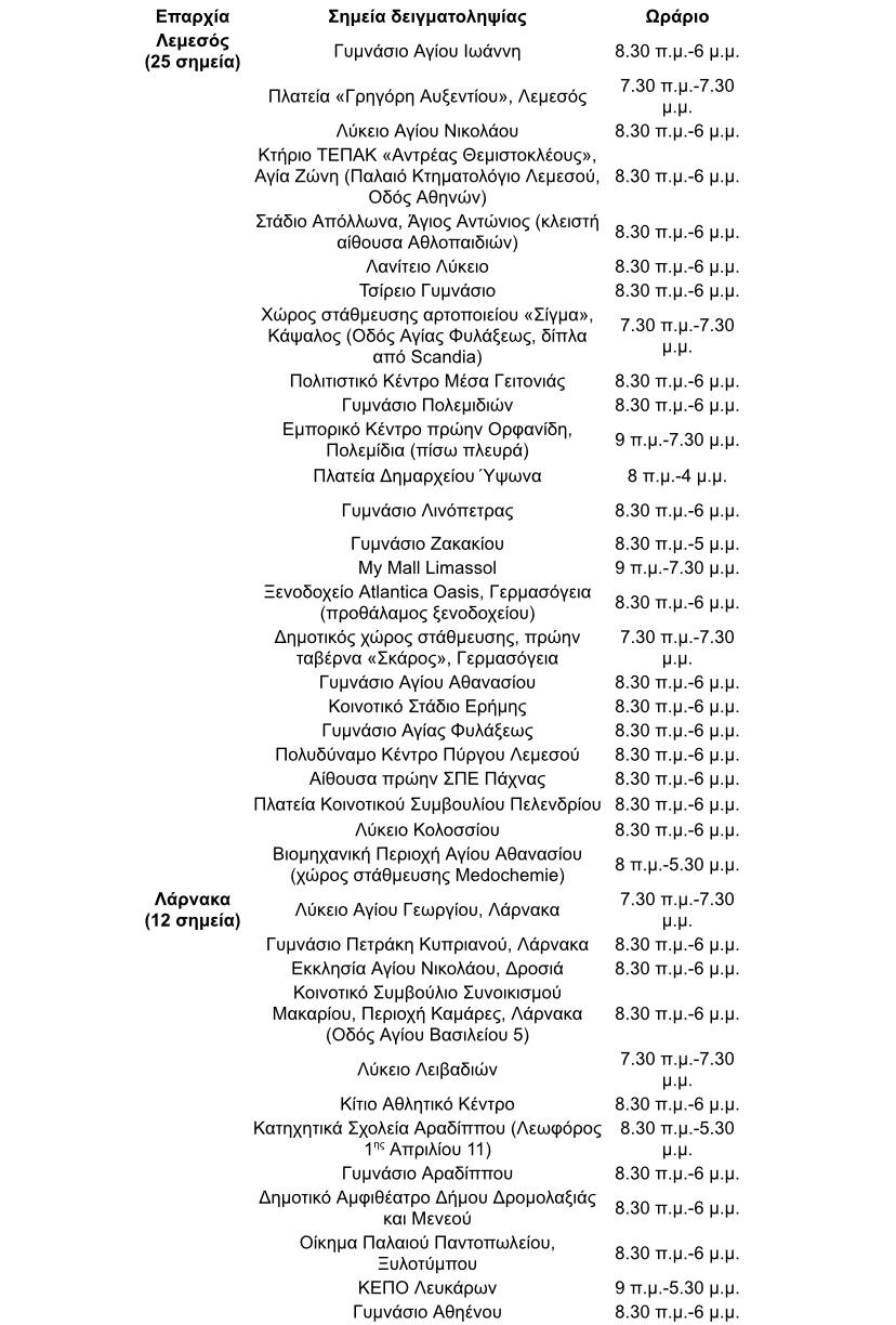 &Tau;&Epsilon;&Sigma;&Tau;