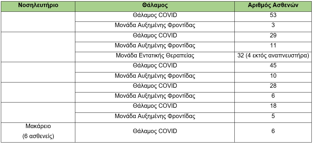 &alpha;&sigma;&theta;&epsilon;&nu;&epsilon;&iota;&sigmaf;