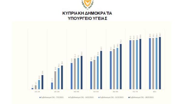 &Epsilon;&Mu;&Beta;&Omicron;&Lambda;&Iota;&Alpha;&Sigma;&Mu;&Omicron;&Iota;