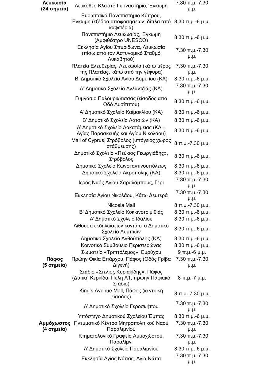 &rho;&alpha;&pi;&iota;&tau;