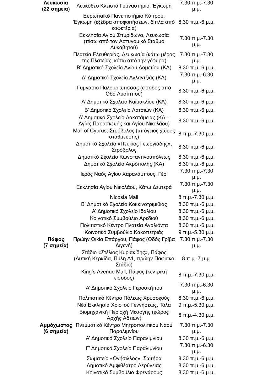 &rho;&alpha;&pi;&iota;&tau;