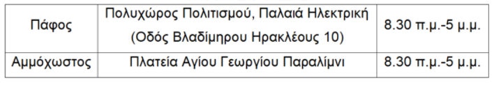 ΠΑΦΟΣ ΑΜΜΟΧΩΣΤΟΣ