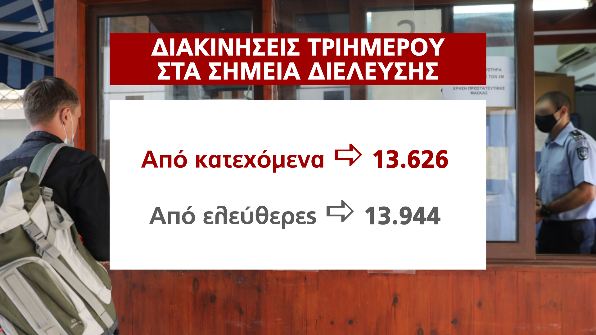 ΤΕΣΤ