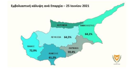 &epsilon;&mu;&beta;&omicron;&lambda;&iota;&alpha;&sigma;&mu;&omicron;ί