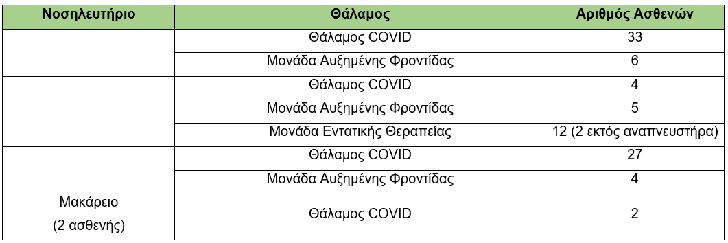 &alpha;&sigma;&theta;&epsilon;&nu;&epsilon;&iota;&sigmaf;