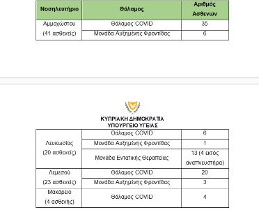 &Nu;&Omicron;&Sigma;&Omicron;&Kappa;&Omicron;&Mu;&Epsilon;&Iota;&Alpha;
