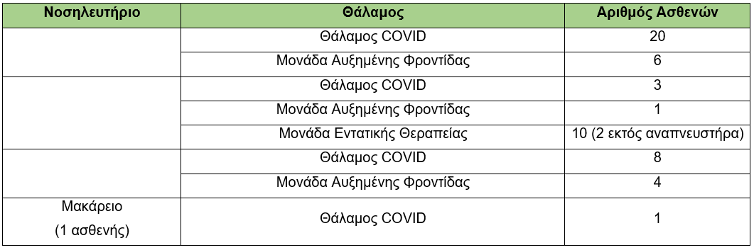 &rho;&alpha;&pi;&iota;&tau;