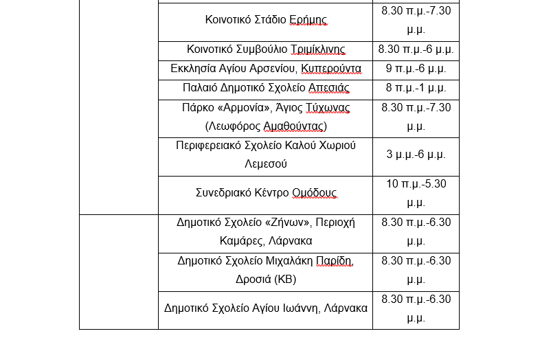 &lambda;&lambda;&lambda;&lambda;