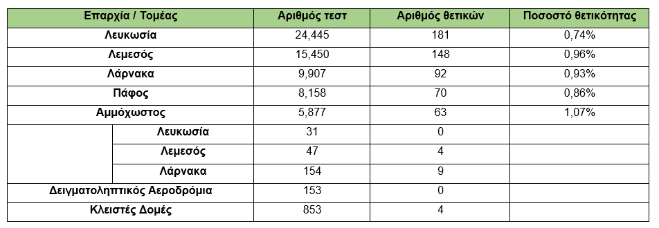 &lambda;&lambda;&lambda;&lambda;