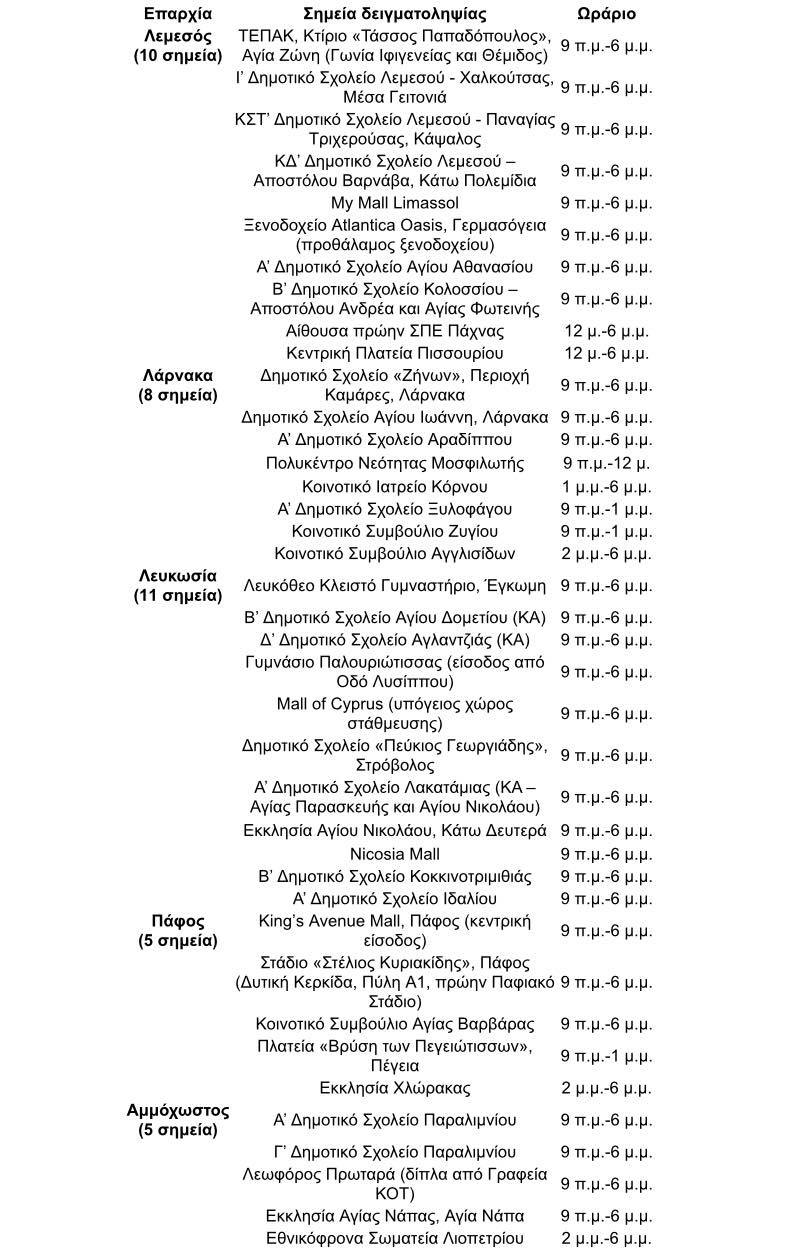 &rho;&alpha;&pi;&iota;&tau;