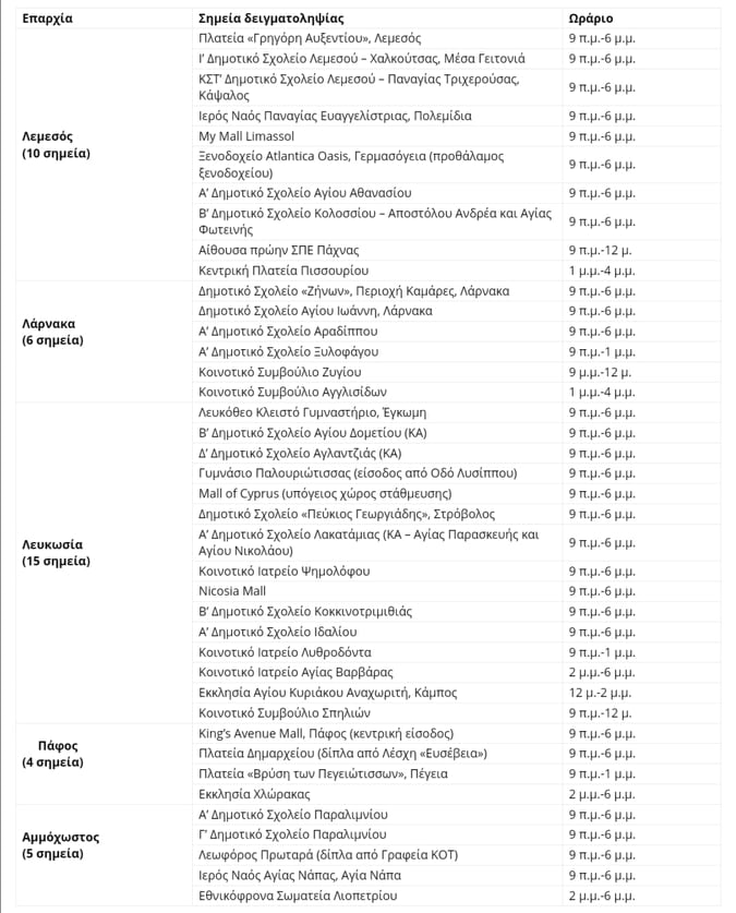 &Sigma;&Chi;&Delta;&Omega;