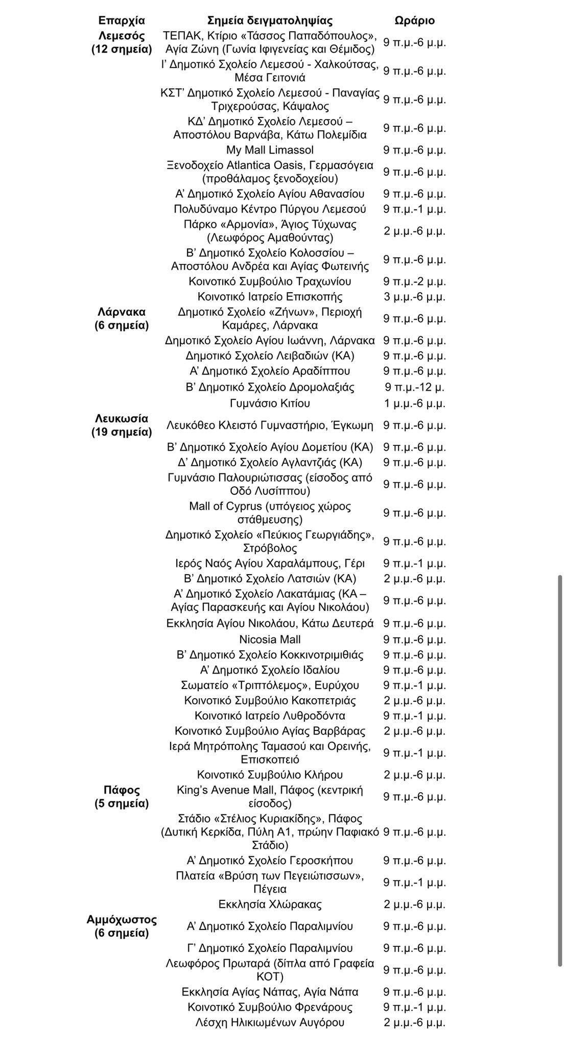 &Tau;&Epsilon;&Sigma;&Tau;