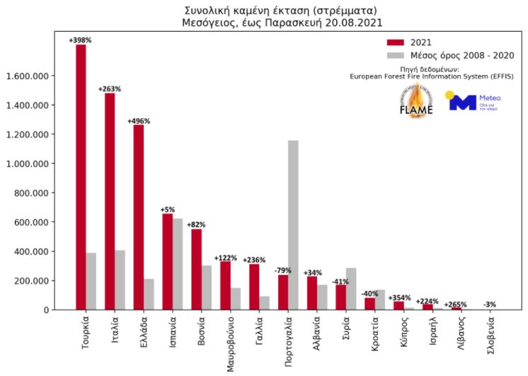 &lambda;&lambda;&lambda;&lambda;