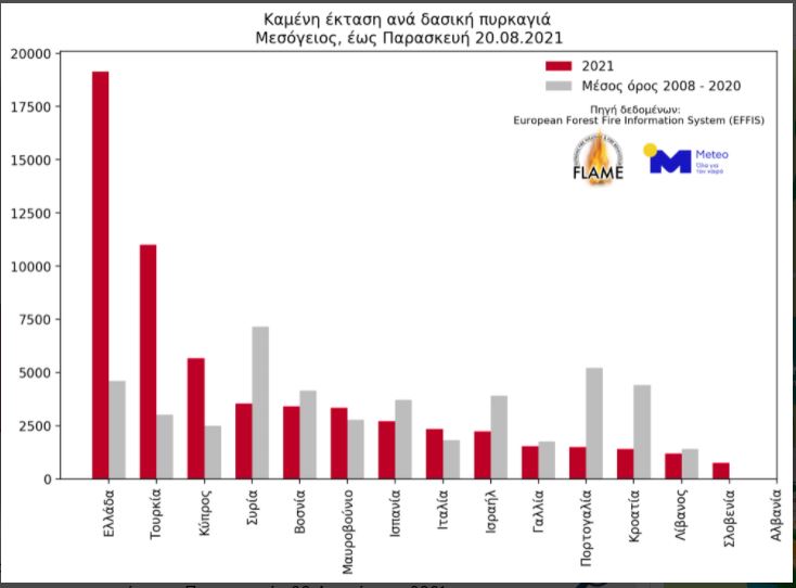 &lambda;&lambda;&lambda;&lambda;