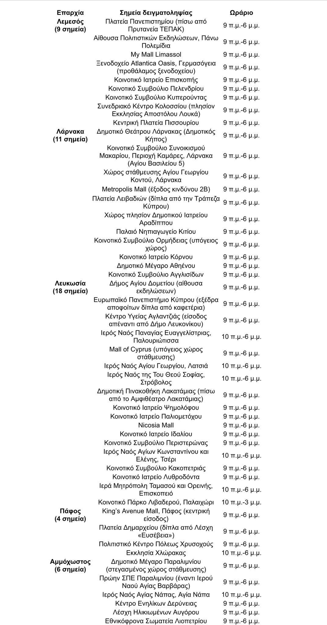 &Tau;&Epsilon;&Sigma;&Tau;