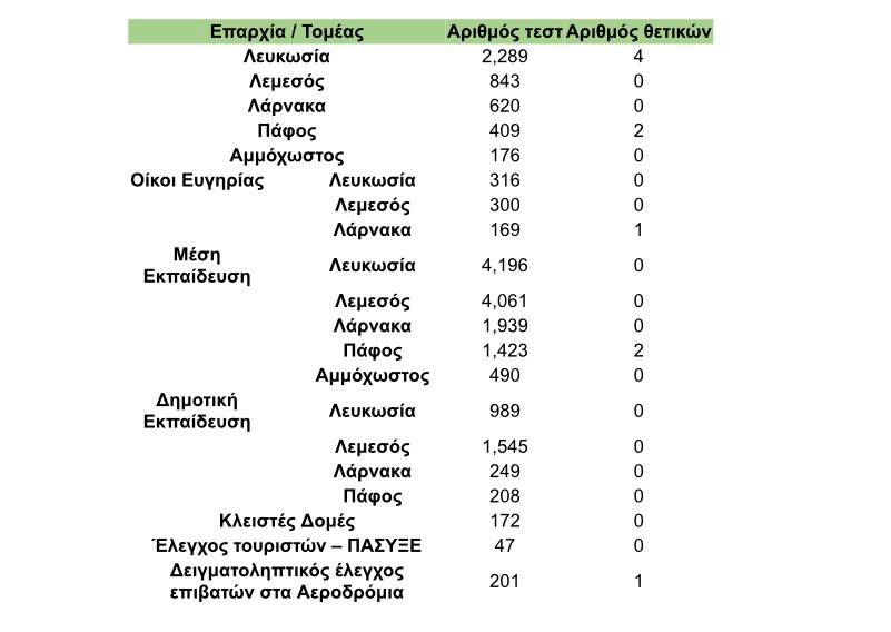 &kappa;&rho;&omicron;&upsilon;&sigma;&mu;&alpha;&tau;&alpha;