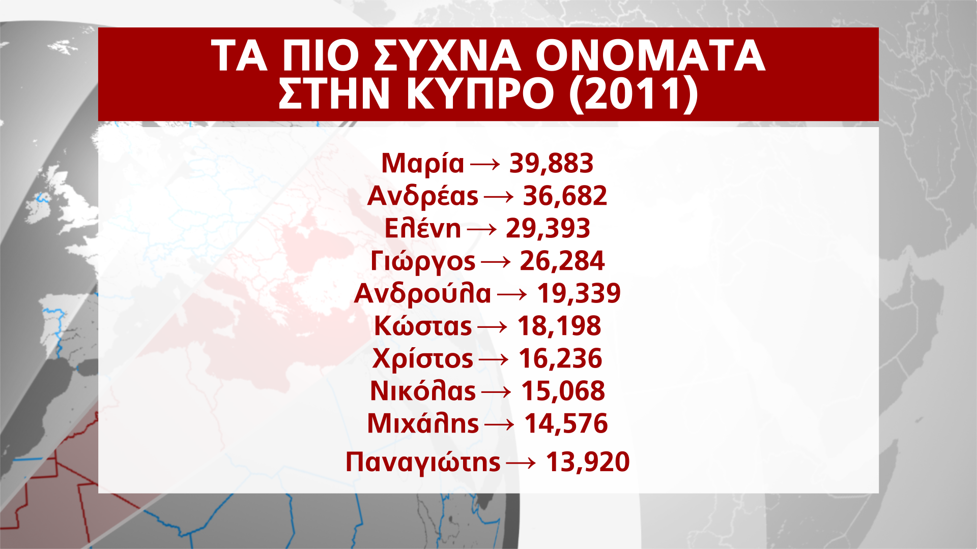 ΑΓΙΟΥ ΔΗΜΗΤΡΙΟΥ