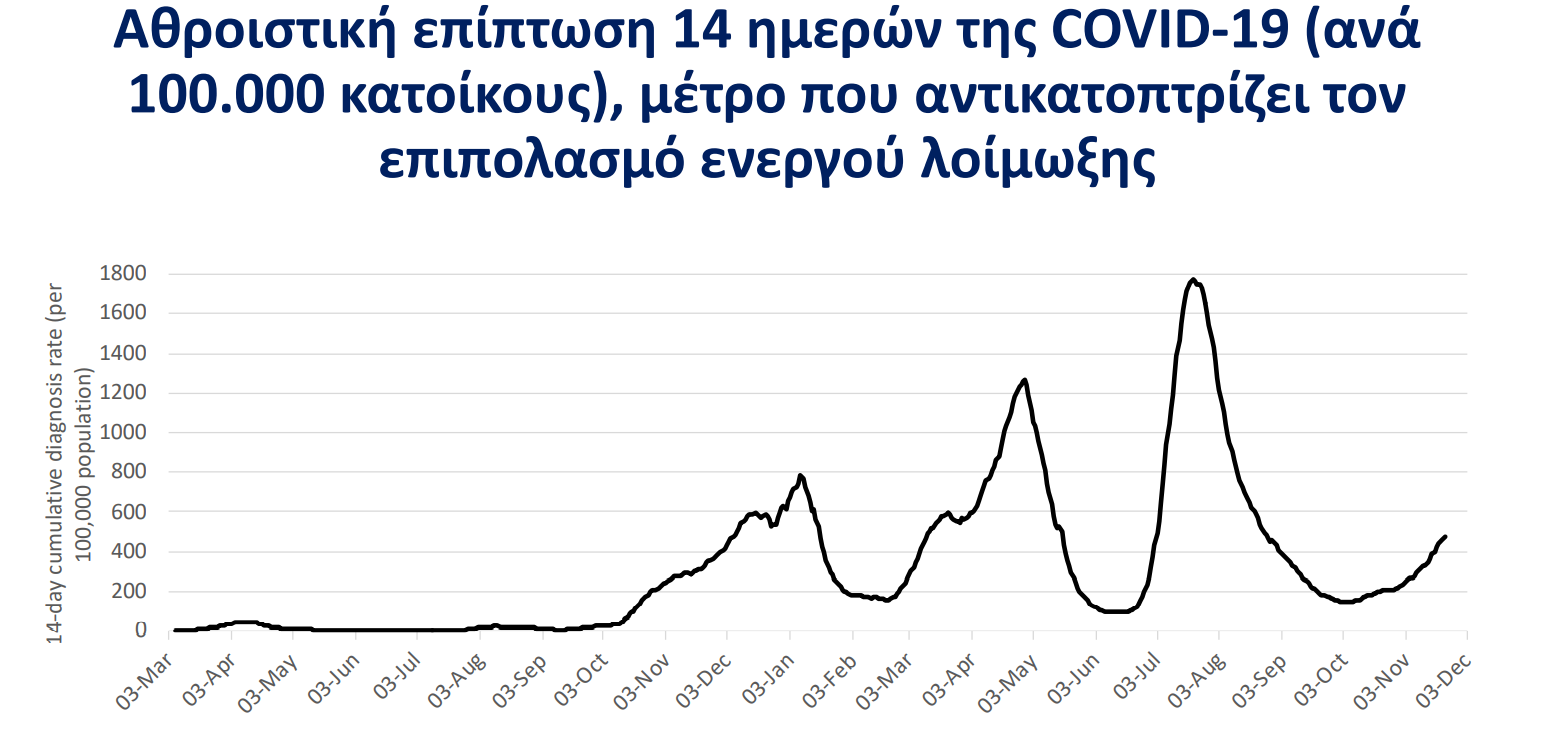 κρουσματα